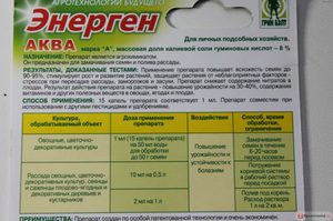 Примененеи энергена